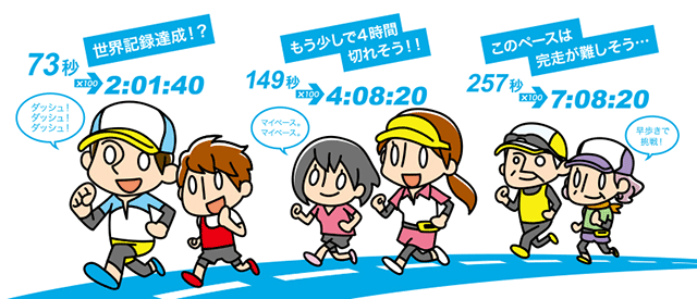 「横浜マラソン2017」のプレイベント『Road to 横浜マラソン』