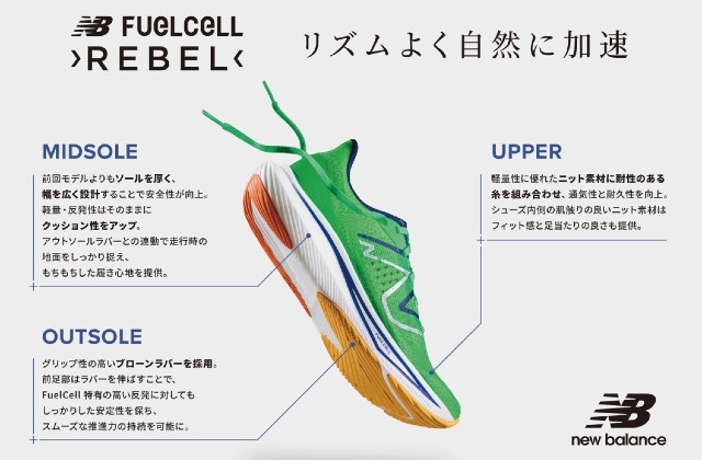 Newbalance FuelCell Rebel v3（フューエルセル レベル）機能解説画像