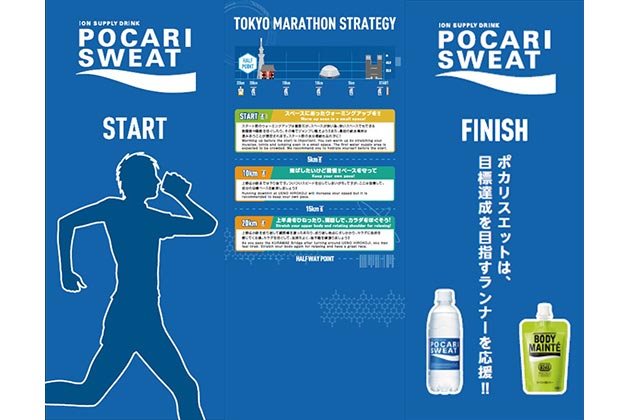 大塚製薬 東京マラソン2024 ポカリスエット給水ポイント図