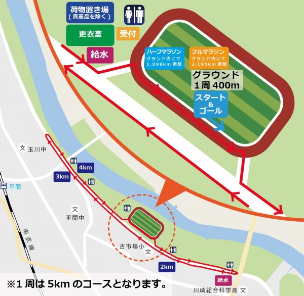 第11回 UP RUN川崎多摩川河川敷マラソン大会 コースマップ