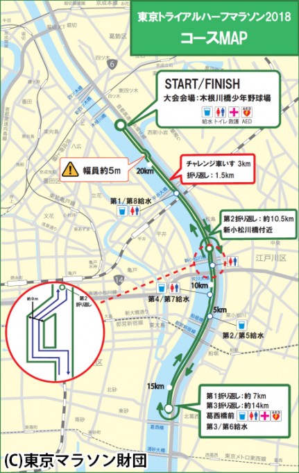 東京マラソン財団オフィシャルイベント 東京トライアルハーフマラソン2018 コースマップ