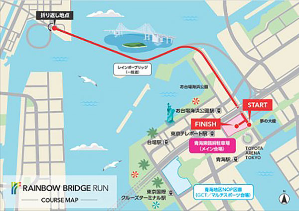 レインボーブリッジラン2026のコース