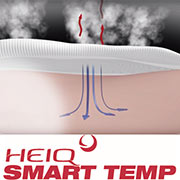 Pressione CALF（プレシオーネ カーフ）HeiQ「SMART TEMP」による“体温コントロール”機能