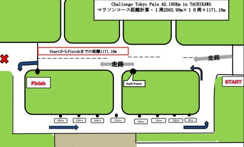 車いすマラソン「Challenge Tokyo Para 42.195km in 立川」コース図