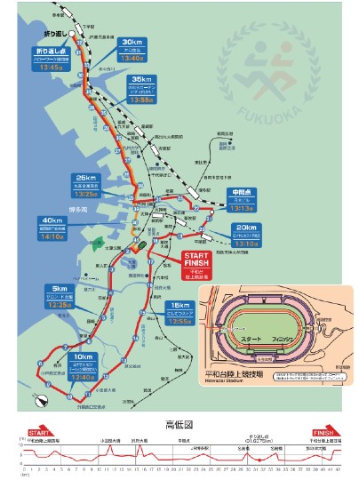 第75回 福岡国際マラソン選手権大会 コース図