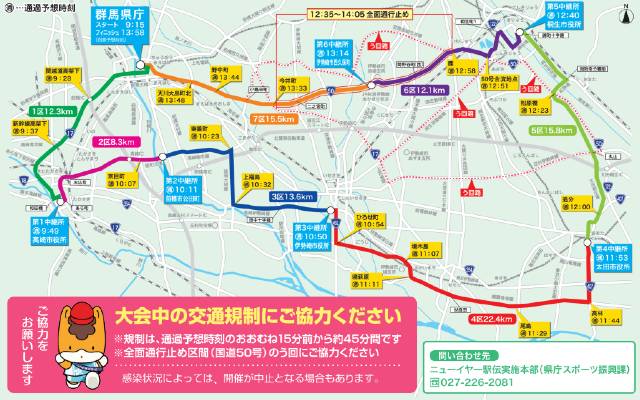ニューイヤー駅伝2022　コースマップ