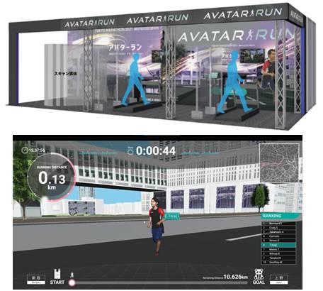 東京マラソンバーチャルEXPO 2021