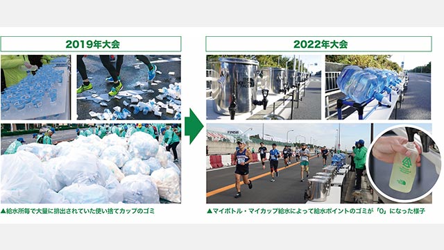 2019年大会と2022年大会のゴミの比較画像