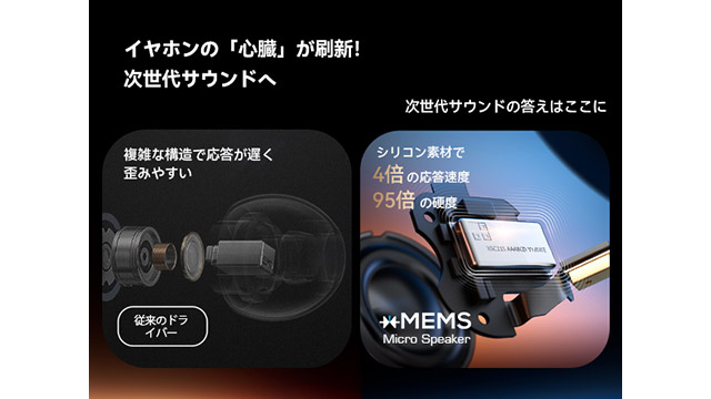 Air5 Pro+ サウンド機能