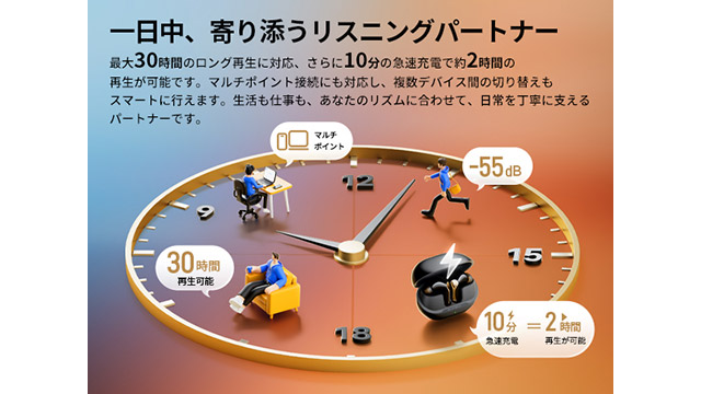 Air5 Pro+は、一日中寄り添うリスニングパートナー