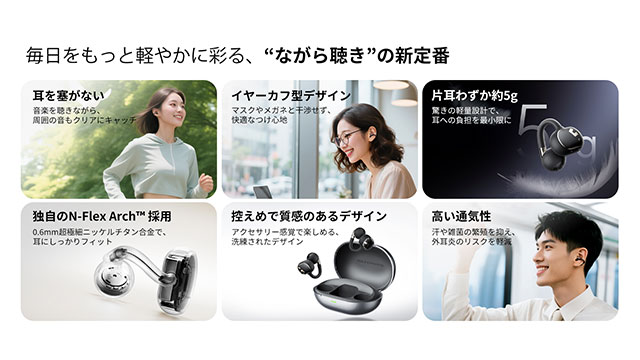 Clip1 の特徴と特性