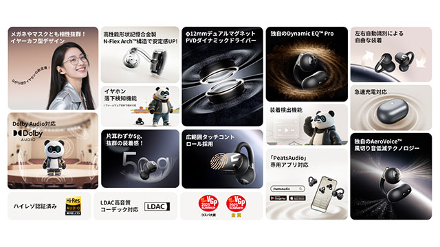 Clip1 の特徴と特性