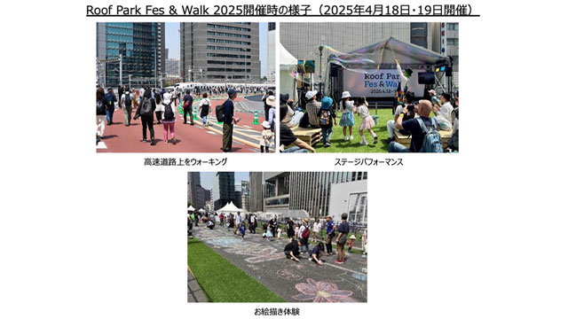 旧東京高速道路（KK線）2025年のイベントの様子