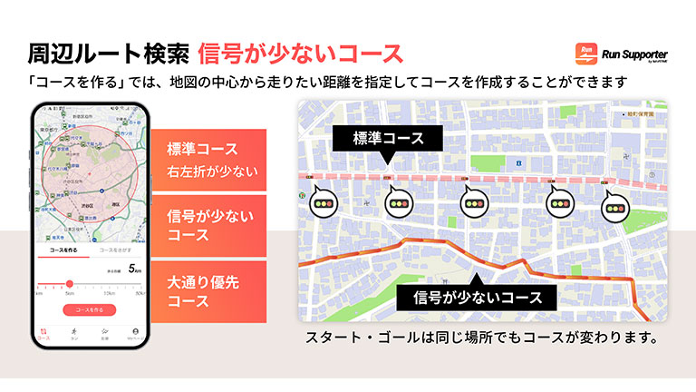 「Run Supporter by NAVITIME」の周辺ルート検索