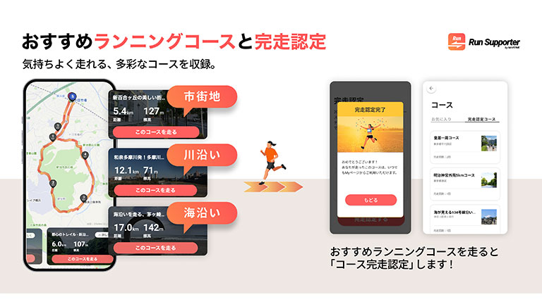 「Run Supporter by NAVITIME」の達成感を可視化する「完走認定」機能