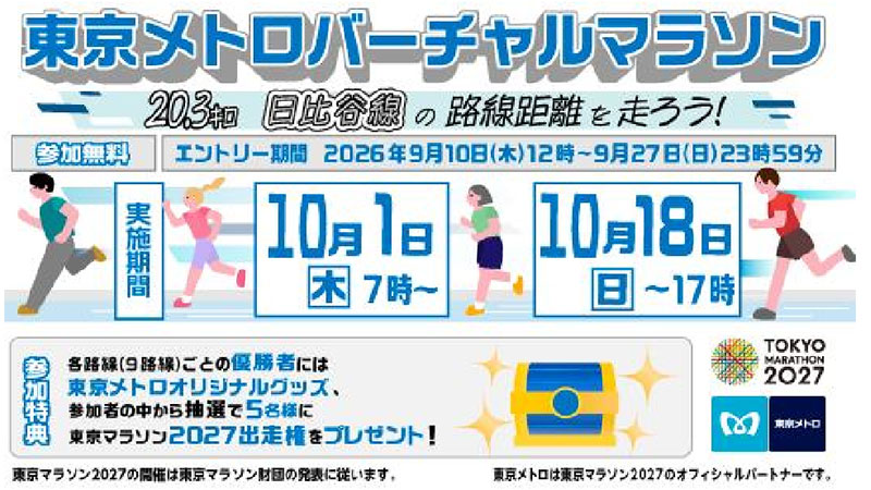 東京メトロバーチャルマラソン　日比谷線の路線距離を走ろう！ イメージ画像