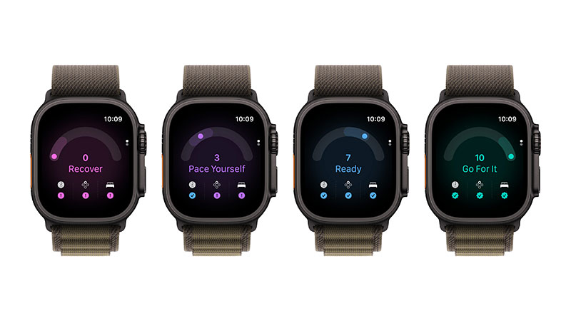 Apple Watch Ultra 4 準備度のイメージ