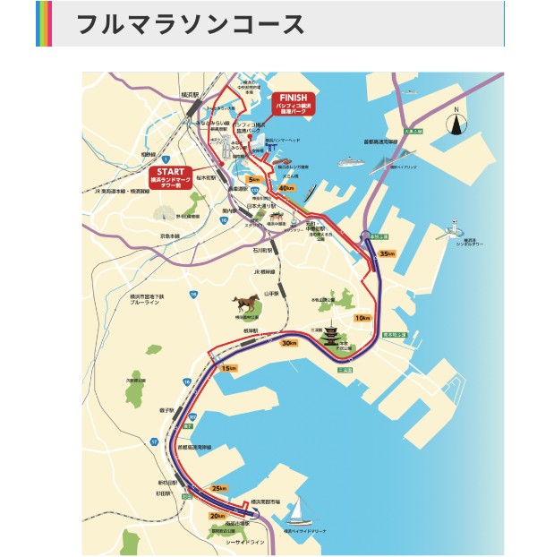 横浜マラソン2022のコース